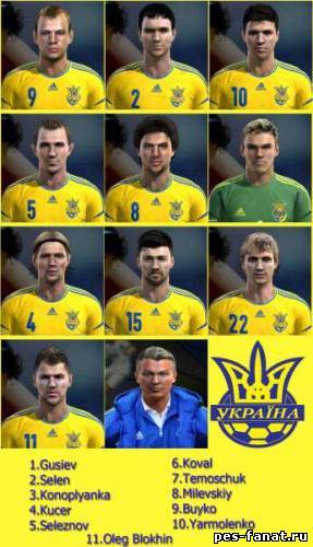 Ukraine faces для PES 2013
