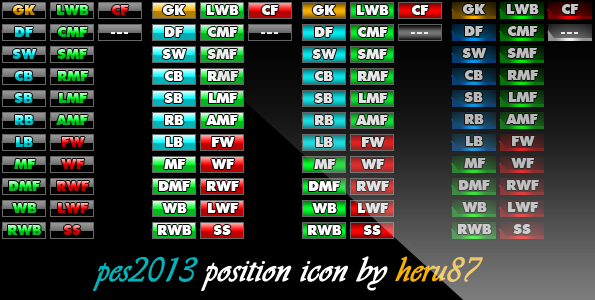 Иконки Position Icons для PES 2013